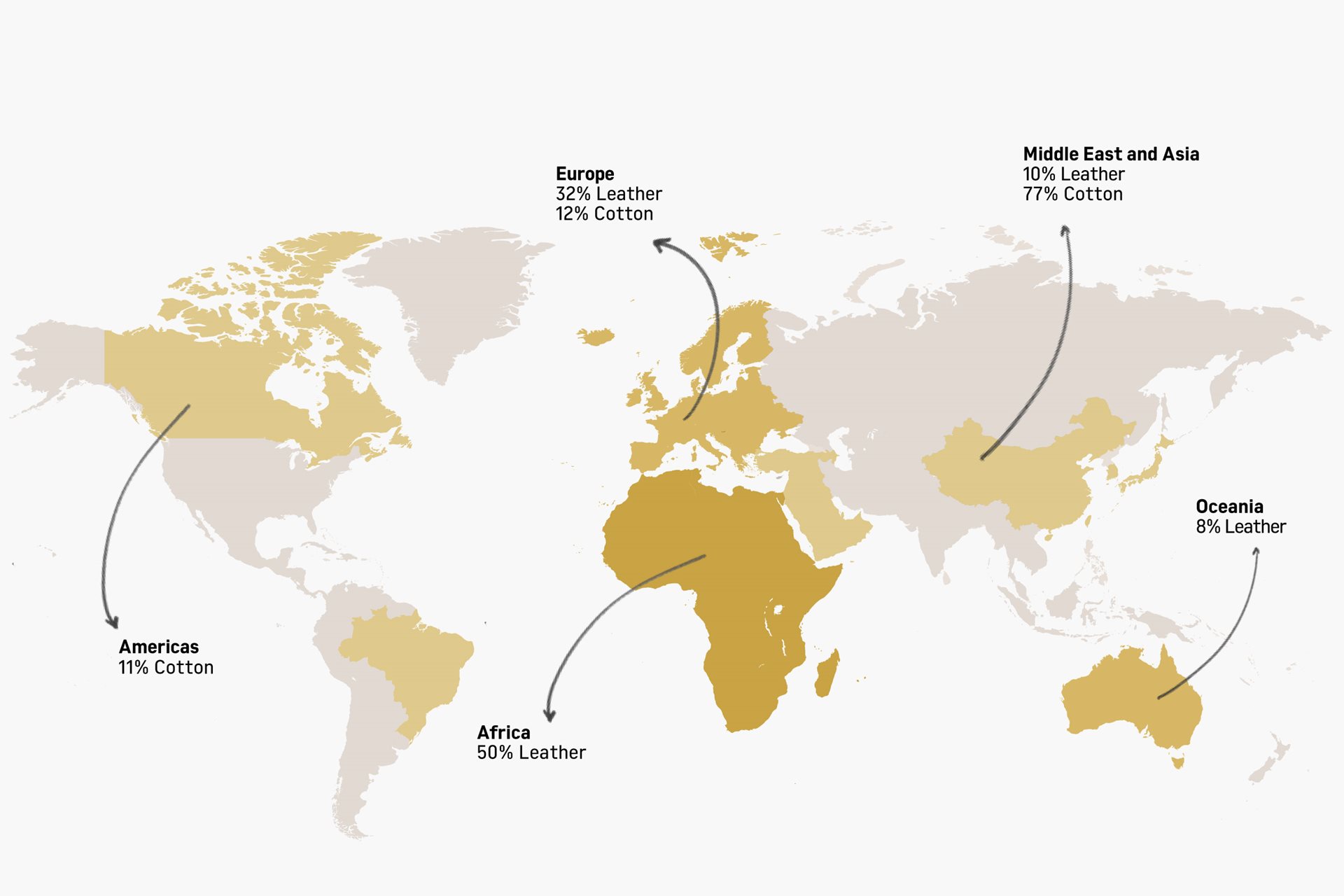 Leather and cotton origin by Country
