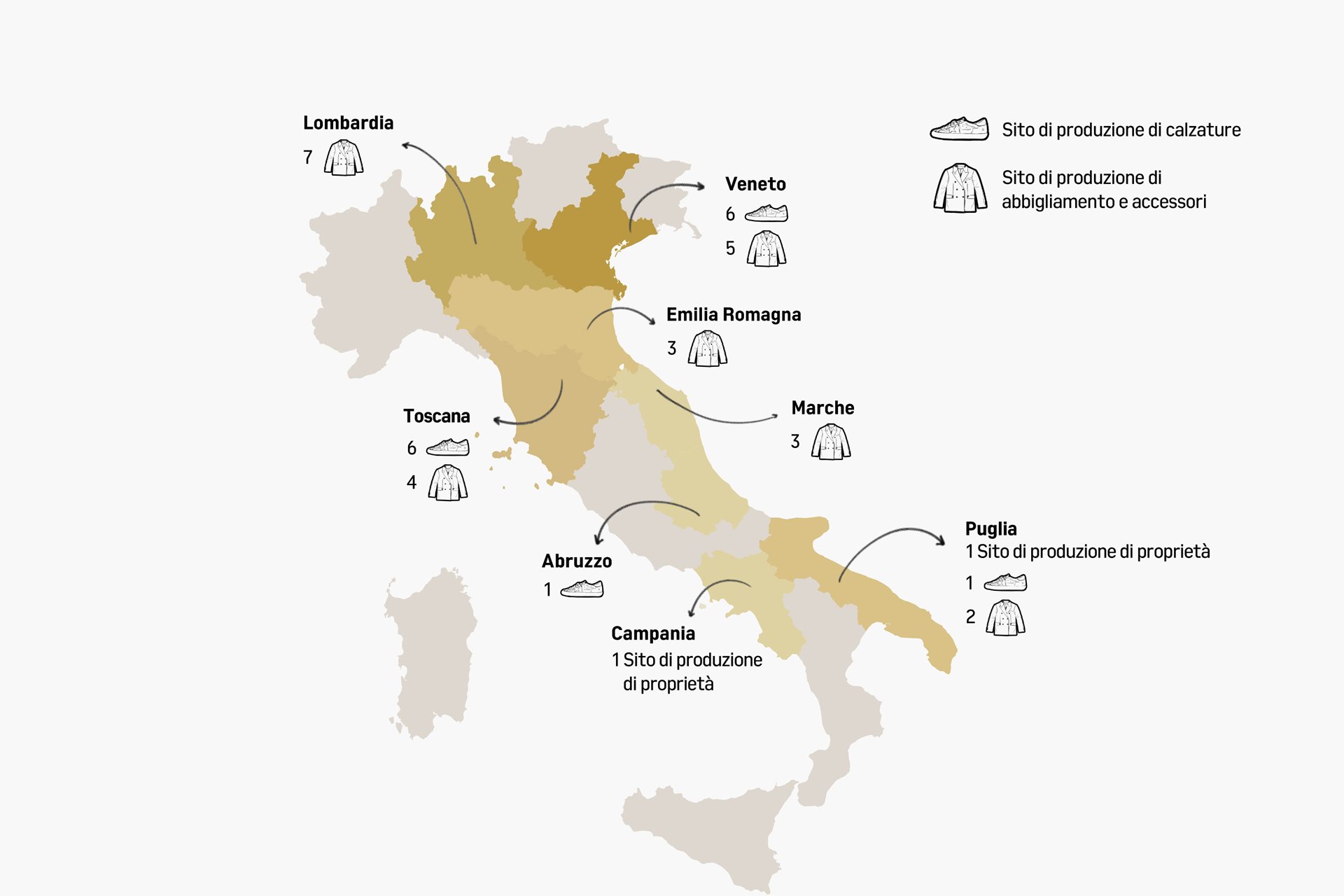Distribuzione geografica dei fornitori diretti